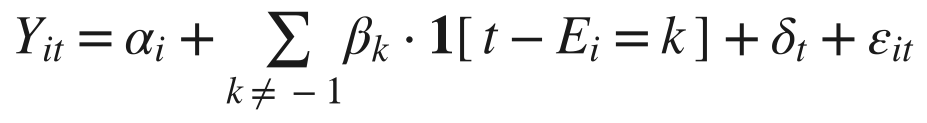 where E_i is paper i's distribution date, α_i are paper fixed effects, δ_t calendar-date effects, and the β_k, normalized to the k = −1 pre-distribution reference period, trace the attention path around the event. The equation specifies the estimand for preregistration. The key heterogeneous effect…